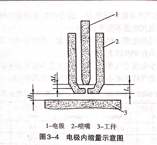 圖 4.jpg